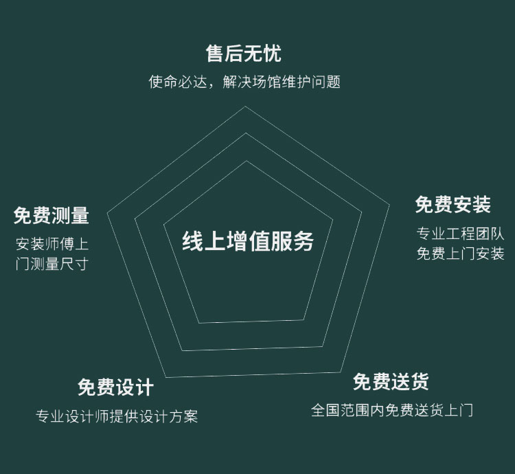 運動木地板是衡量體育場館專業與否的主要依據之一