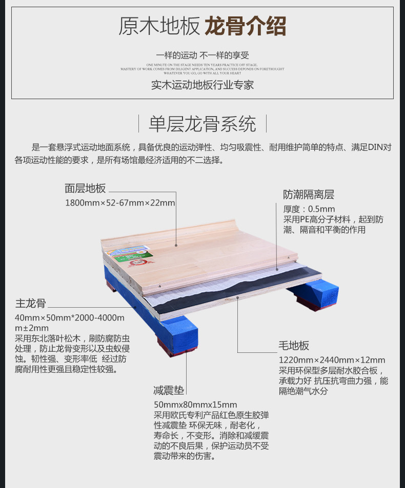 <b>室內(nèi)籃球館木地板鋪設(shè)龍骨時的技術(shù)要求</b>